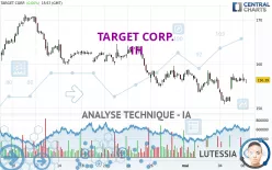 TARGET CORP. - 1H