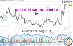 QURATE RETAIL INC. SERIES A - 1H