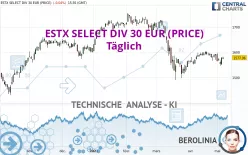 ESTX SELECT DIV 30 EUR (PRICE) - Täglich