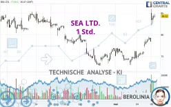 SEA LTD. - 1 Std.