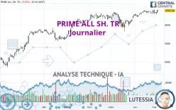 PRIME ALL SH. TR - Journalier