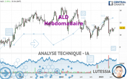 AYVENS - Semanal