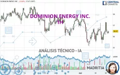 DOMINION ENERGY INC. - 1H