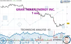 GRAN TIERRA ENERGY INC. - 1H