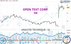 OPEN TEXT CORP. - 1H