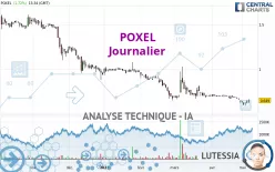 POXEL - Dagelijks