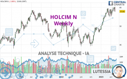 HOLCIM N - Hebdomadaire