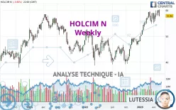 HOLCIM N - Hebdomadaire