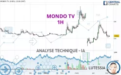 MONDO TV - 1H