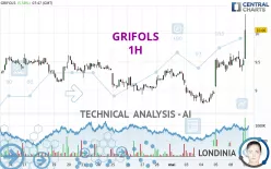 GRIFOLS - 1H