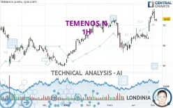 TEMENOS N - 1H