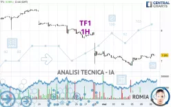 TF1 - 1H