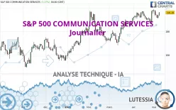 S&amp;P 500 COMMUNICATION SERVICES - Journalier