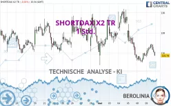 SHORTDAX X2 TR - 1 Std.