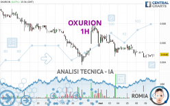 OXURION - 1H