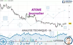 ATEME - Journalier