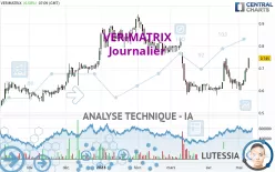 VERIMATRIX - Journalier