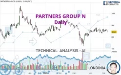 PARTNERS GROUP N - Daily