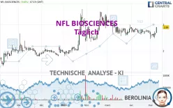 NFL BIOSCIENCES - Täglich