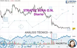 STRATEC SENA O.N. - Diario