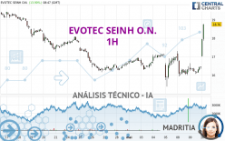 EVOTEC SEINH O.N. - 1 Std.