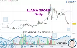 LLAMA GROUP - Daily