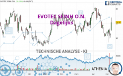 EVOTEC SEINH O.N. - Journalier