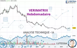 VERIMATRIX - Hebdomadaire