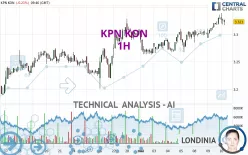 KPN KON - 1H