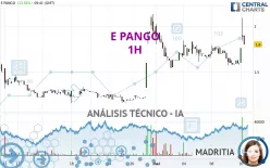 E PANGO - 1 Std.