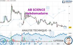 AB SCIENCE - Hebdomadaire