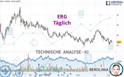 ERG - Täglich