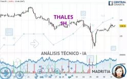 THALES - 1H