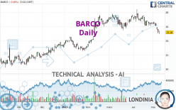 BARCO - Daily