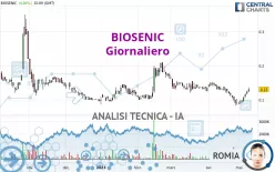 BIOSENIC - Giornaliero