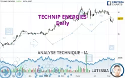 TECHNIP ENERGIES - Daily