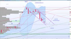 STMICROELECTRONICS - Journalier