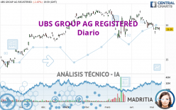 UBS GROUP AG REGISTERED - Diario