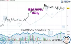 IBERPAPEL - Daily