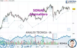 SONAE - Giornaliero