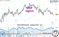 WDP - Täglich