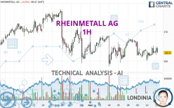 RHEINMETALL AG - 1H