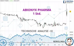 ABIONYX PHARMA - 1 Std.