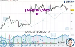 J.MARTINS,SGPS - 1H