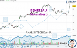 BENETEAU - Giornaliero