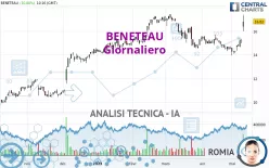 BENETEAU - Giornaliero