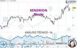 KENDRION - Diario