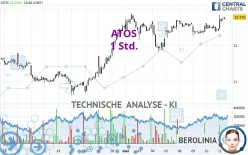 ATOS - 1 Std.