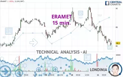 ERAMET - 15 min.