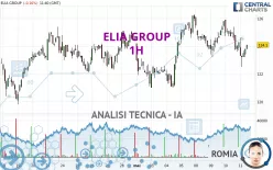 ELIA GROUP - 1H